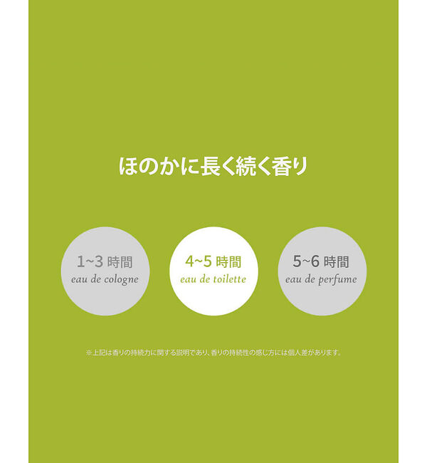 Rouge vif「【FIT YOUR SKIN/フィットユアスキン】アロエセラミストセラム/化粧品」|その他|