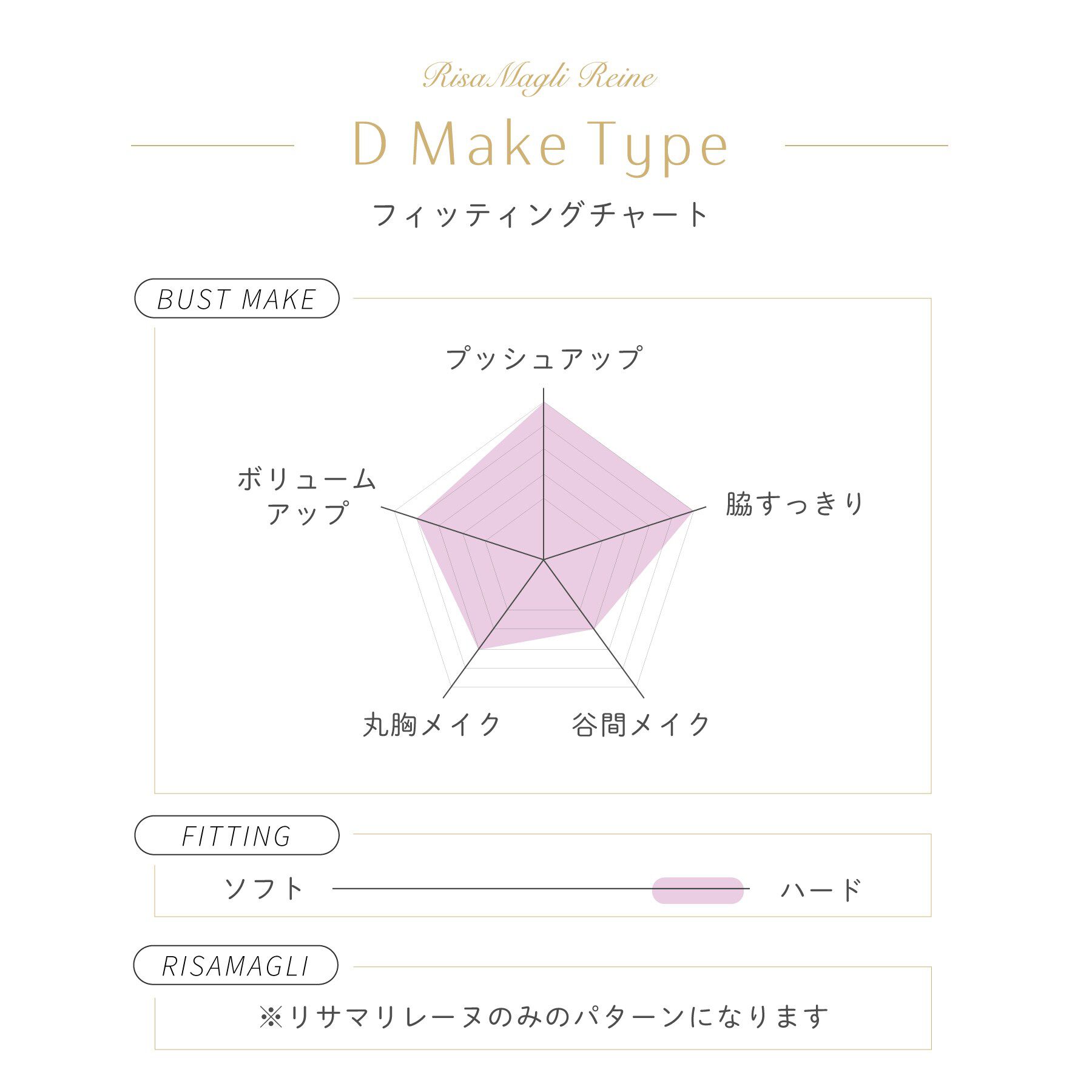 Risa Magli「リカルダ ブラジャー (G-H) ＜D Make Type＞」|インナー|