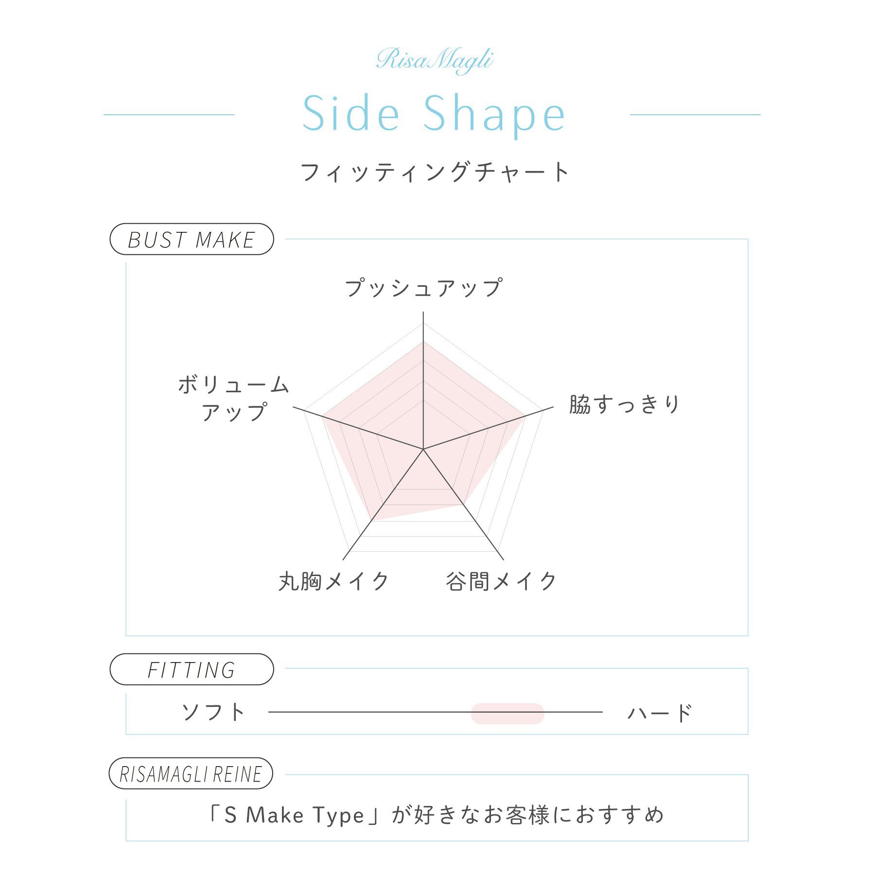 Risa Magli「リーゼル ブラジャー (D-F) ＜Side Shape（サイドシェイプ）＞」|インナー|