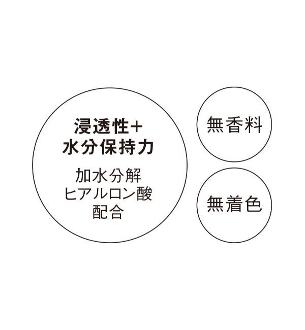 ORBIS「ORBIS リリースバイタッチ ボディクリーム 190g」|ボディ保湿|