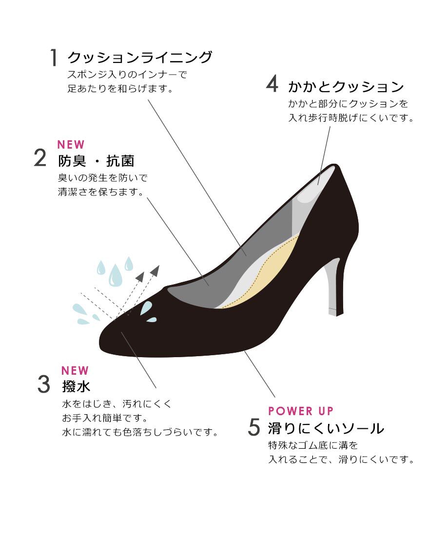  「3E幅広 走れる快適パンプス」|パンプス|