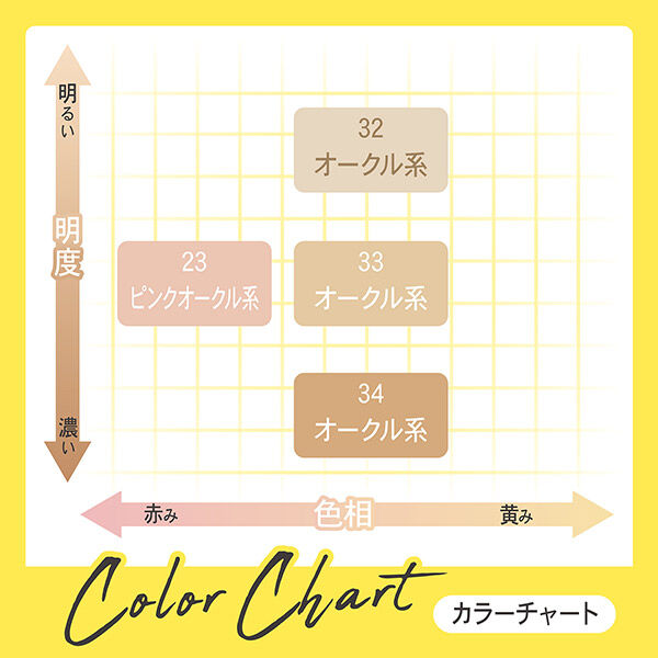  「ちふれ UV パウダー ファンデーション 33 オークル系 詰替用/さらさら (14ｇ)」|ファンデーション|