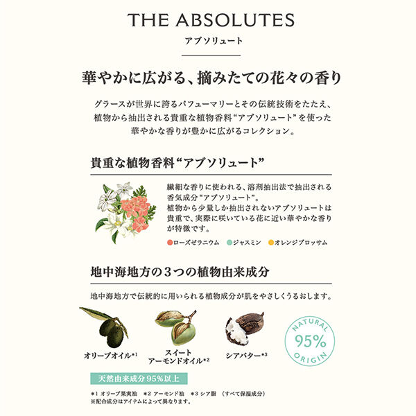  「Panier des Sens(パニエデサンス) ロールオントワレ ローズゼラニウム (10mL)」|香水・フレグランス|
