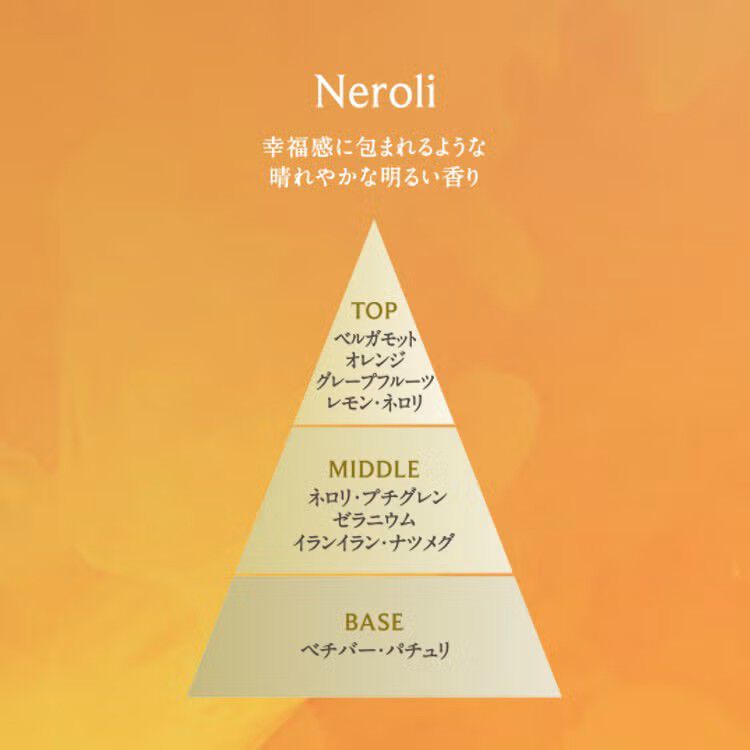 NEAL&rsquo;S YARD REMEDIES「オードパルファン ネロリ 8mL」|香水・フレグランス|