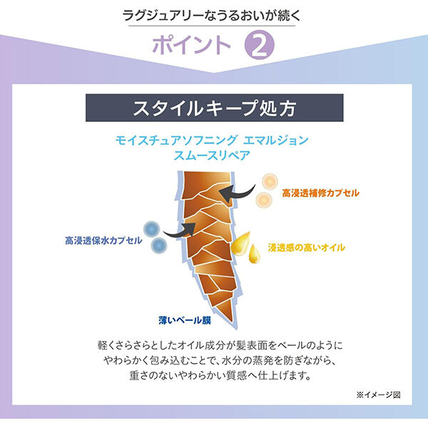  「スティーブンノル モイスチュアソフニング エマルジョン スムースリペア しっとり/ (100mL)」|洗い流さないトリートメント|