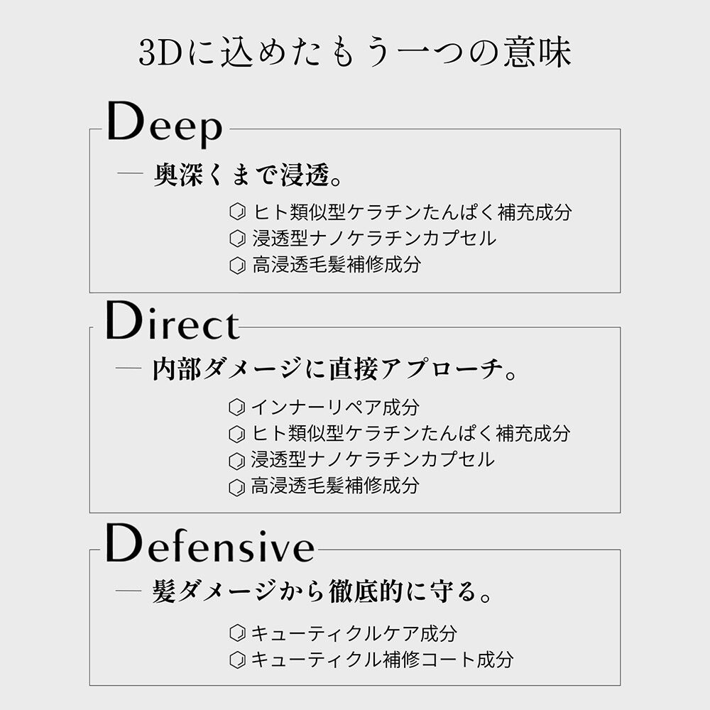  「スティーブンノル モイスチュア シルク シャンプー 本体/グリーンフローラルブーケ (475mL)」|シャンプー|