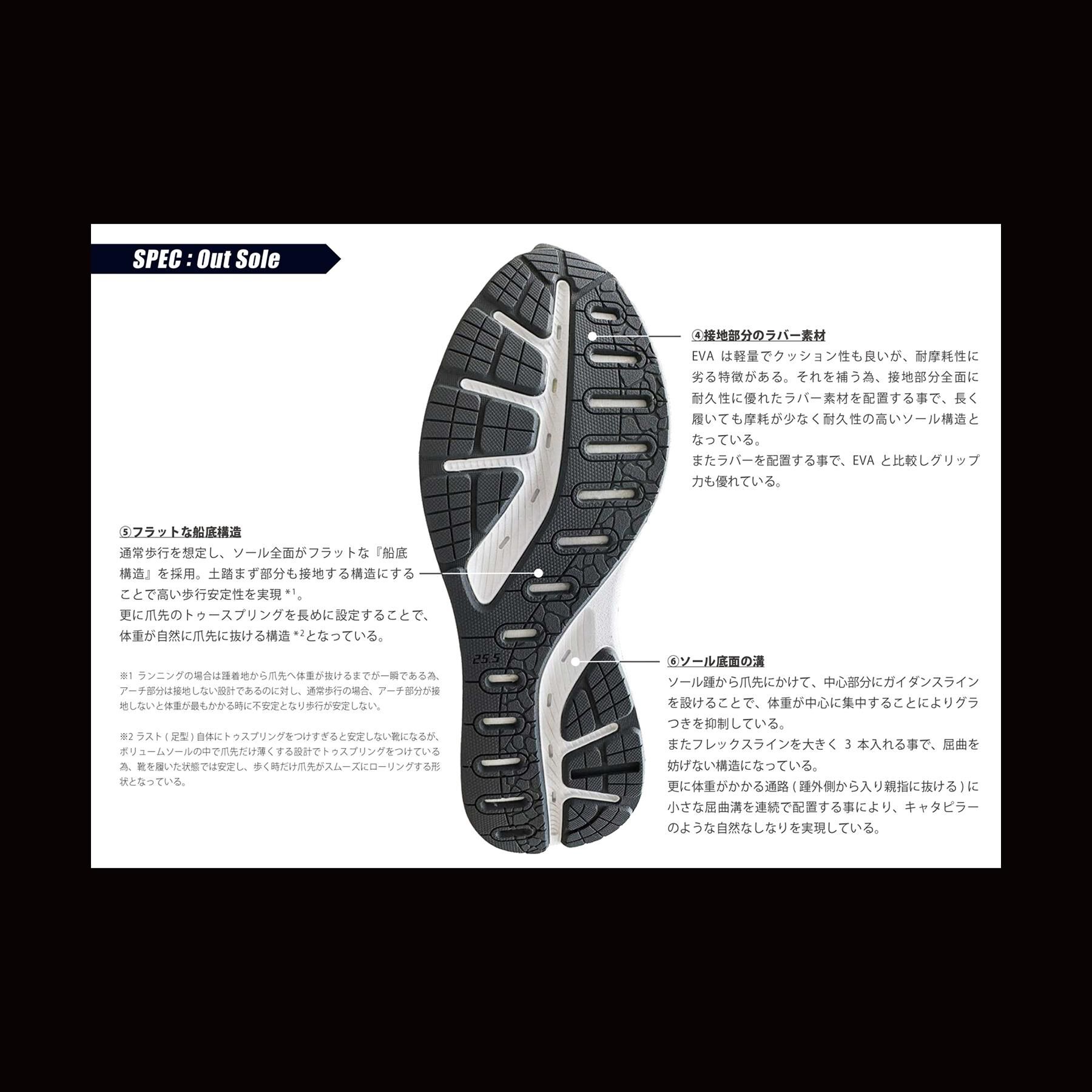 DRESSTERIOR「【通気防水/全天候型/特許取得】MOISTHROUGH 360(モイスルー360)VENTIRIS 」|スニーカー|
