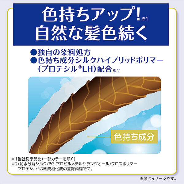 「サロン ド プロ 無香料ヘアカラー 早染めクリーム(白髪用) 5K 栗色がかったナチュラルブラウン」|ヘアスタイリング|