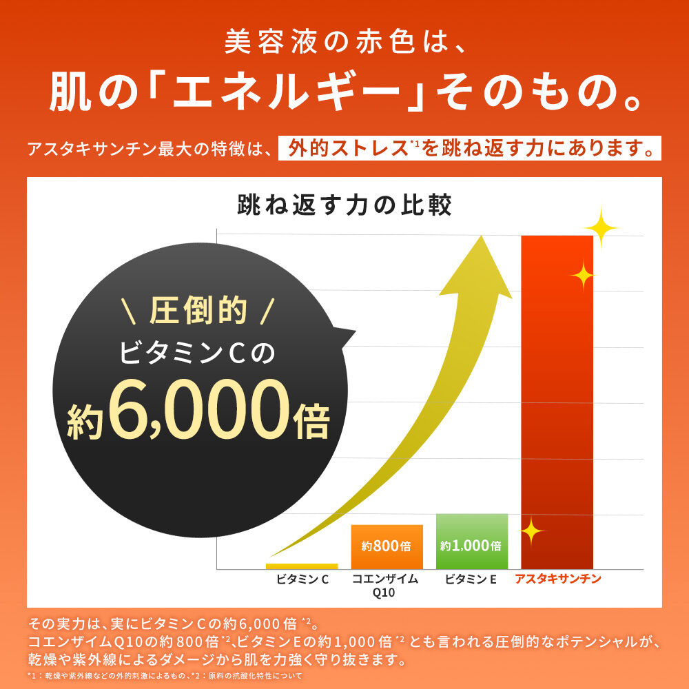  「hitohada タイムシフト美容液 無香料 (30ml)」|美容液・オイル・クリーム|