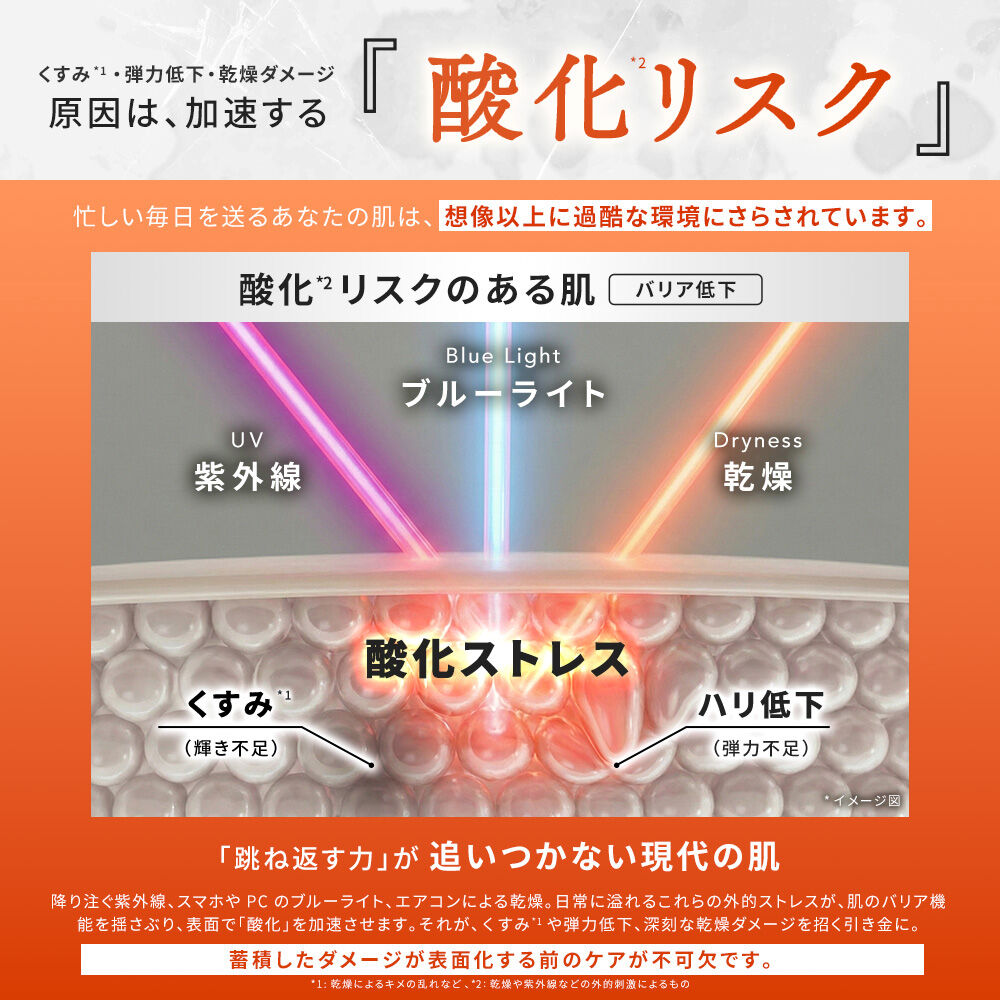  「hitohada タイムシフト美容液 無香料 (30ml)」|美容液・オイル・クリーム|