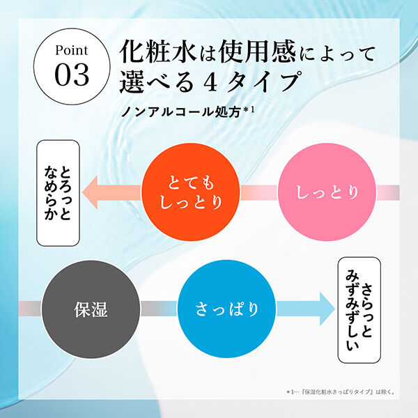 「ちふれ 保湿化粧水 さっぱりタイプ 詰替え/さっぱり/無香料 (150mL)」|化粧水|
