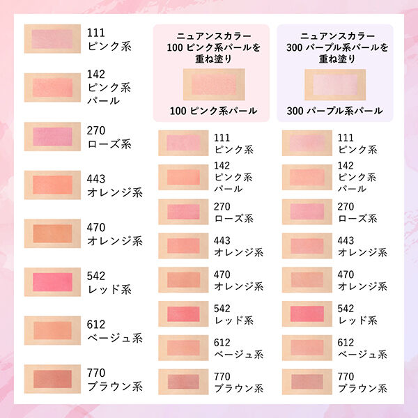  「ちふれ ちふれ パウダー チーク 300 パープル系パール 本体 (2.5g)」|チーク|