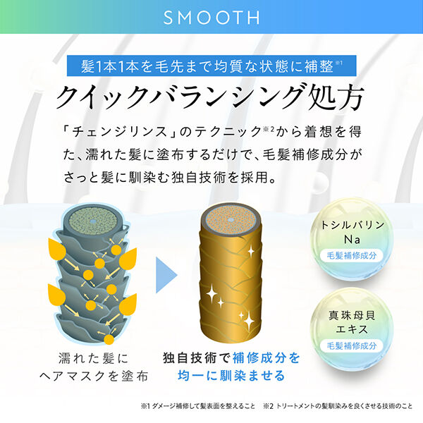  「hiritu バランスリペアヘアマスク スムース (180g)」|コンディショナー・トリートメント|