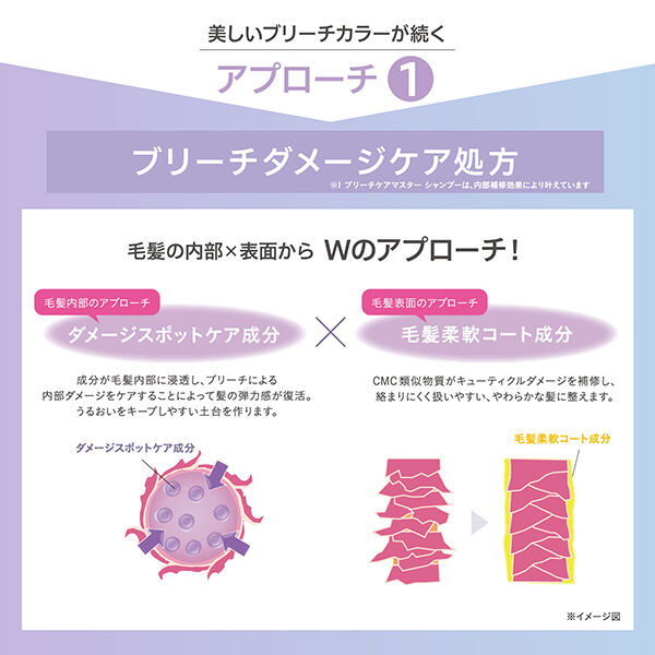  「スティーブンノル ブリーチケアマスター エマルジョン ハーバルフルーティフローラル (100mL)」|洗い流さないトリートメント|