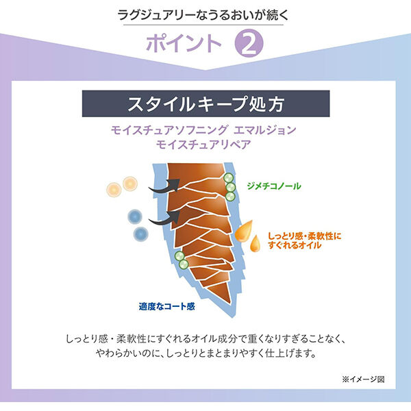  「スティーブンノル モイスチュアソフニング エマルジョン モイスチュアリペア とてもしっとり/ (100mL)」|洗い流さないトリートメント|