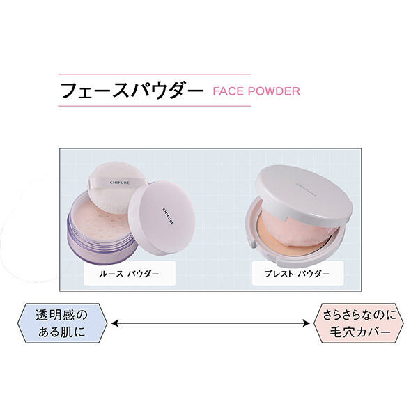  「ちふれ プレスト パウダー 1 詰替用 (10g)」|フェイスパウダー|