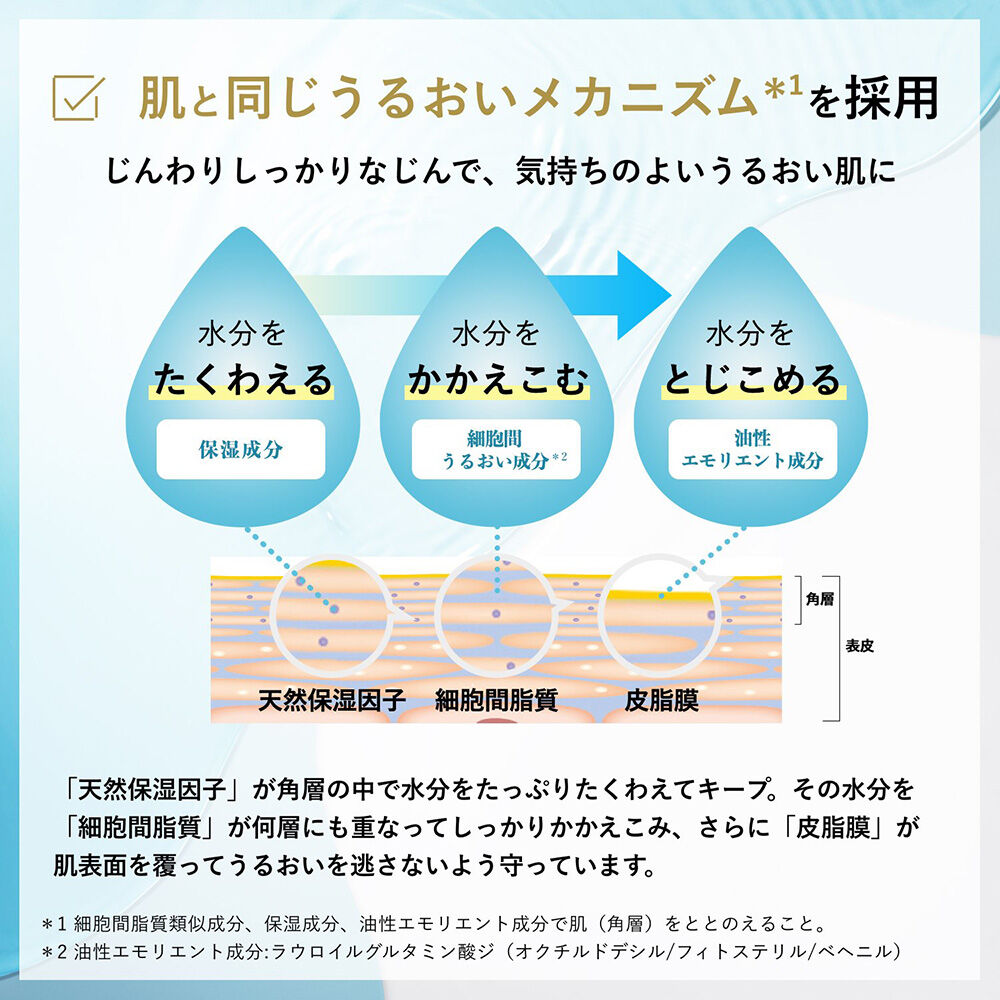  「ちふれ 保湿クリーム 詰替え用 (56g)」|美容液・オイル・クリーム|