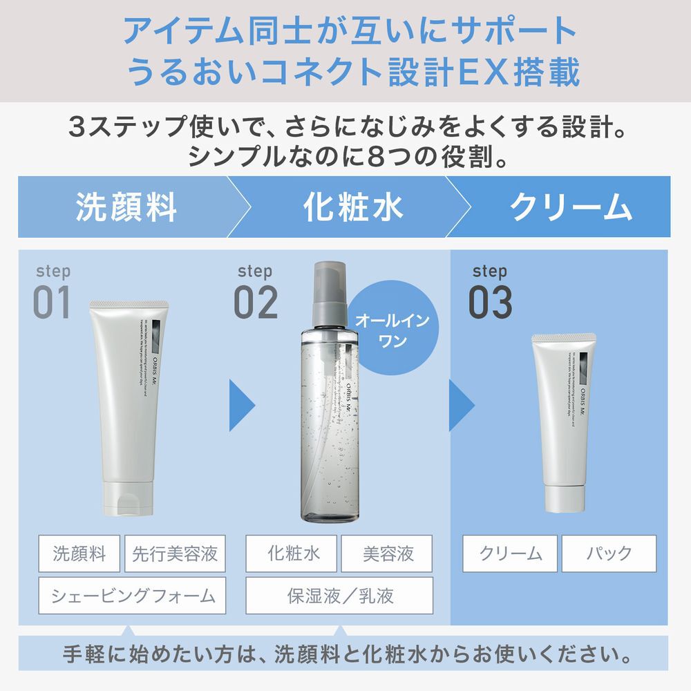 ミスター「ORBIS オルビス ミスター エッセンスローション つめかえ用 180mL」|化粧水|