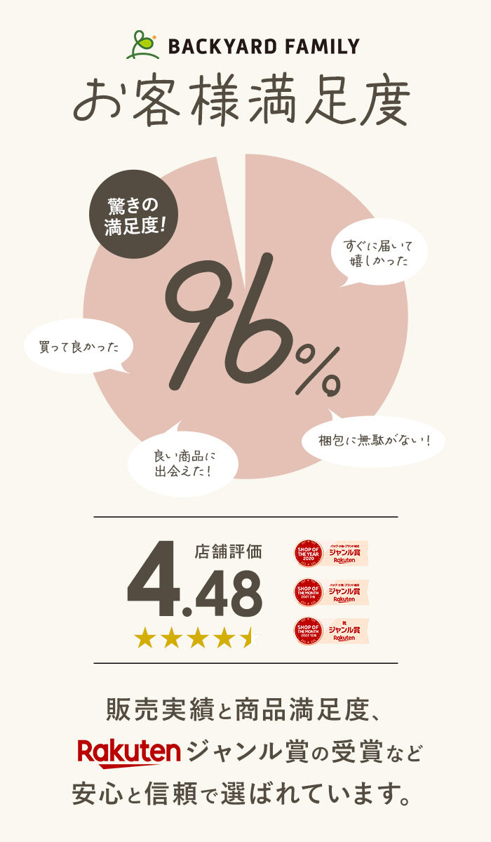 BACKYARD FAMILY「Pansy パンジー サンダル バックストラップ レディース 通販 バックストラップサンダル」|サンダル|