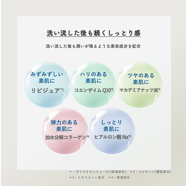  「Spa treatment(スパトリートメント) エスプーマ (180ｇ)」|洗顔料|