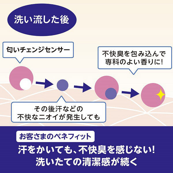 専科「SENKA(センカ) パーフェクトバブル フォーボディ f 本体/スウィートフローラル (500mL)」|ボディクレンジング|