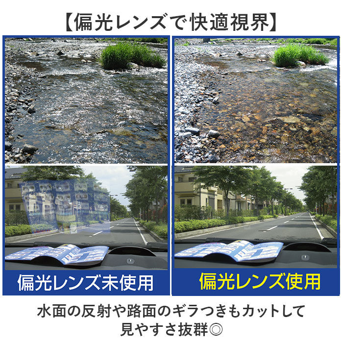 BACKYARD FAMILY「クリップサングラス BV-21 通販 サングラス レンズ 偏光サングラス 偏光グラス クリップ」|サングラス|