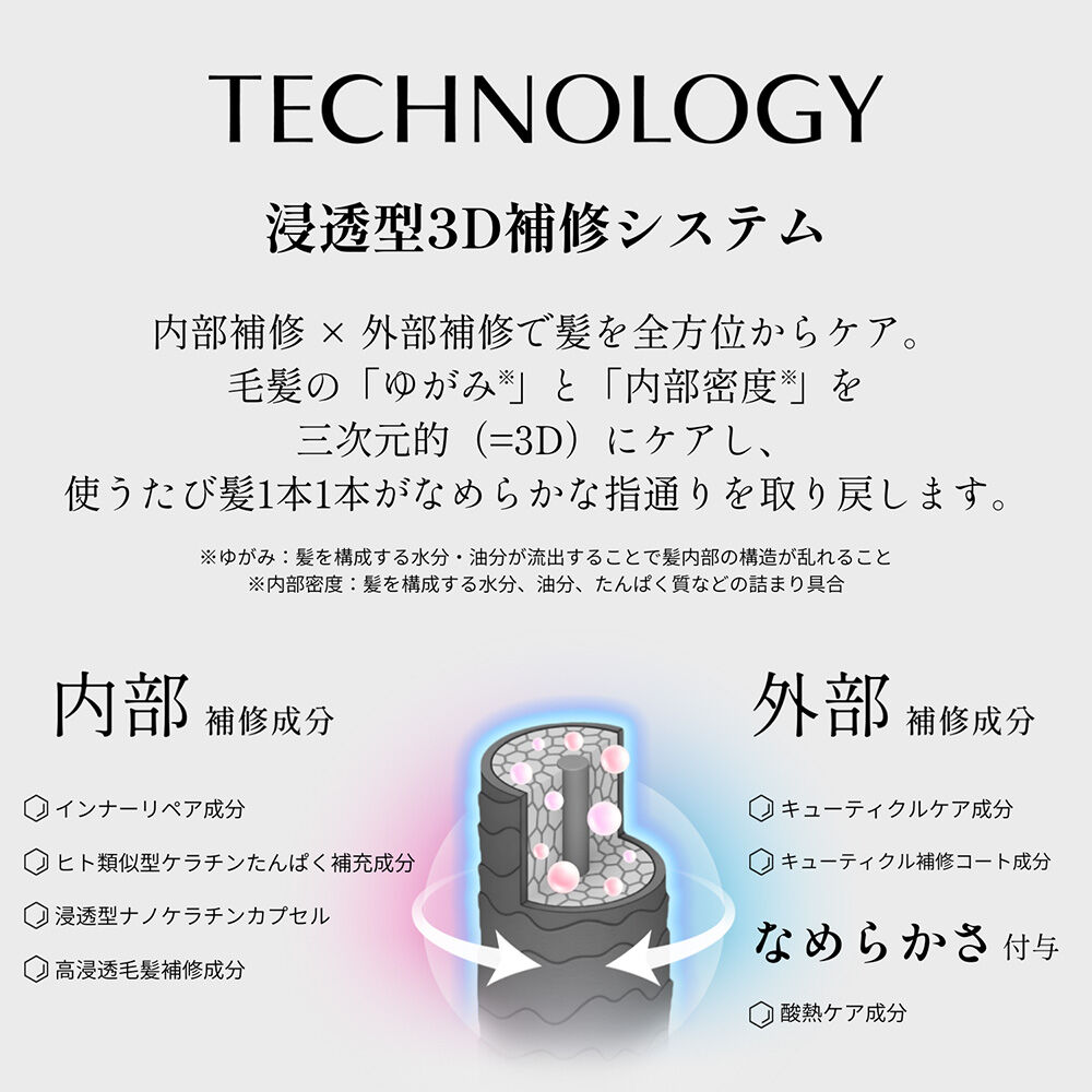  「スティーブンノル スムース ストレート シャンプー 詰め替え用/グリーンフローラルブーケ (380mL)」|シャンプー|