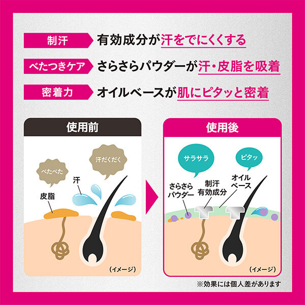  「エージーデオ24 デオドラントスプレープレミアム 無香性 (40g・Sサイズ)」|その他|