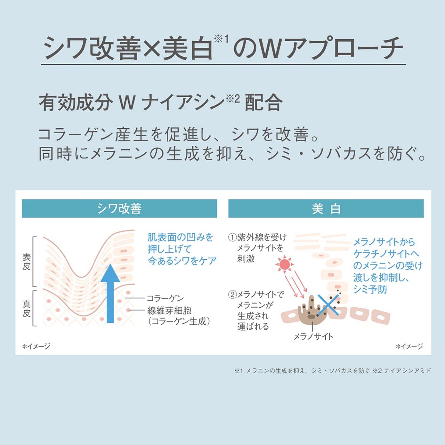 ORBIS「【特別価格】リンクルブライトUVプロテクター 医薬部外品 トライアルサイズ限定15g SPF50+・PA++++」|美容液・オイル・クリーム|