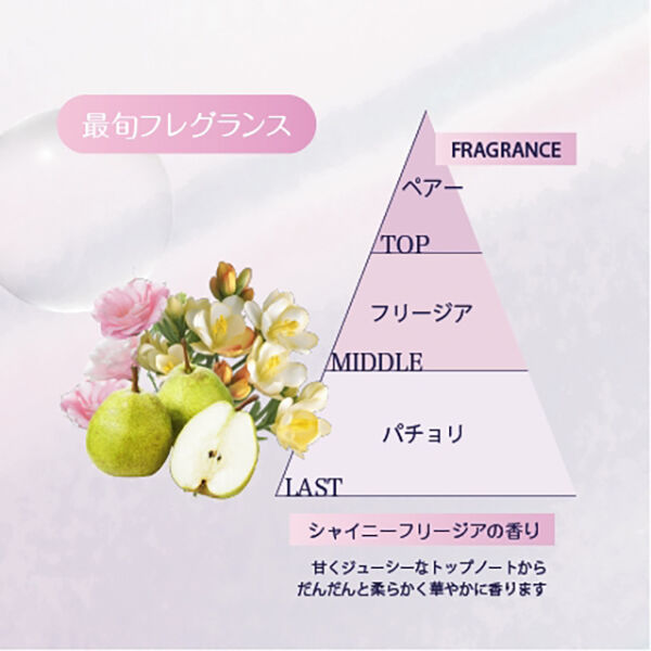  「リルーチェ グリッターセラム 本体/シャイニーフリージアの香り (80ml)」|ボディ保湿|