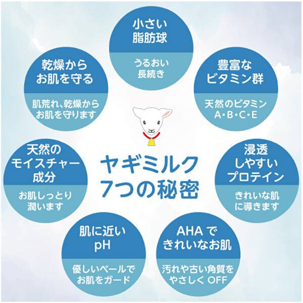  「Leivy ボディシャンプー ゴートミルク&ミルクプロテイン フローラル・スウィートの香り (2000ML)」|ボディクレンジング|