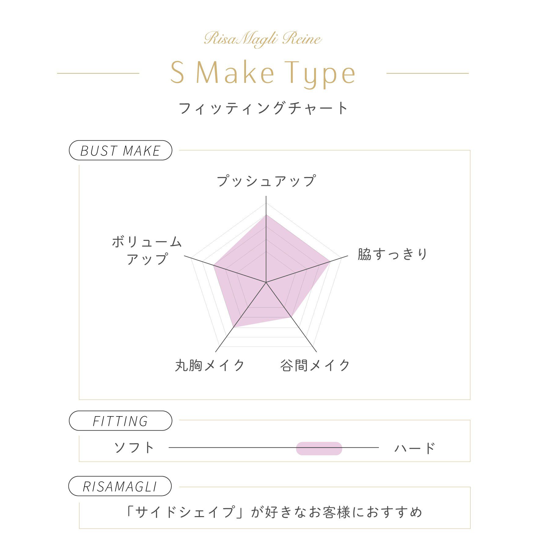 Risa Magli「アリーシャ ブラジャー (D-F) ＜S Make Type＞」|インナー|