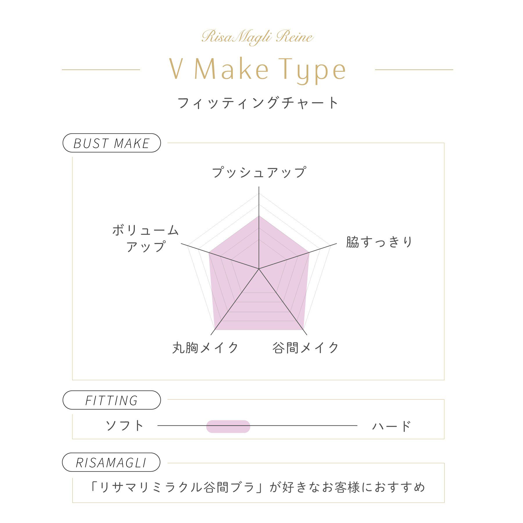 Risa Magli「カタリーナ ブラジャー (D-F) ＜V Make Type＞」|インナー|