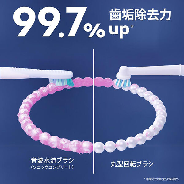 「オーラルB すみずみクリーン ホワイト やわらか 電動歯ブラシ (1個)」|オーラルケア|