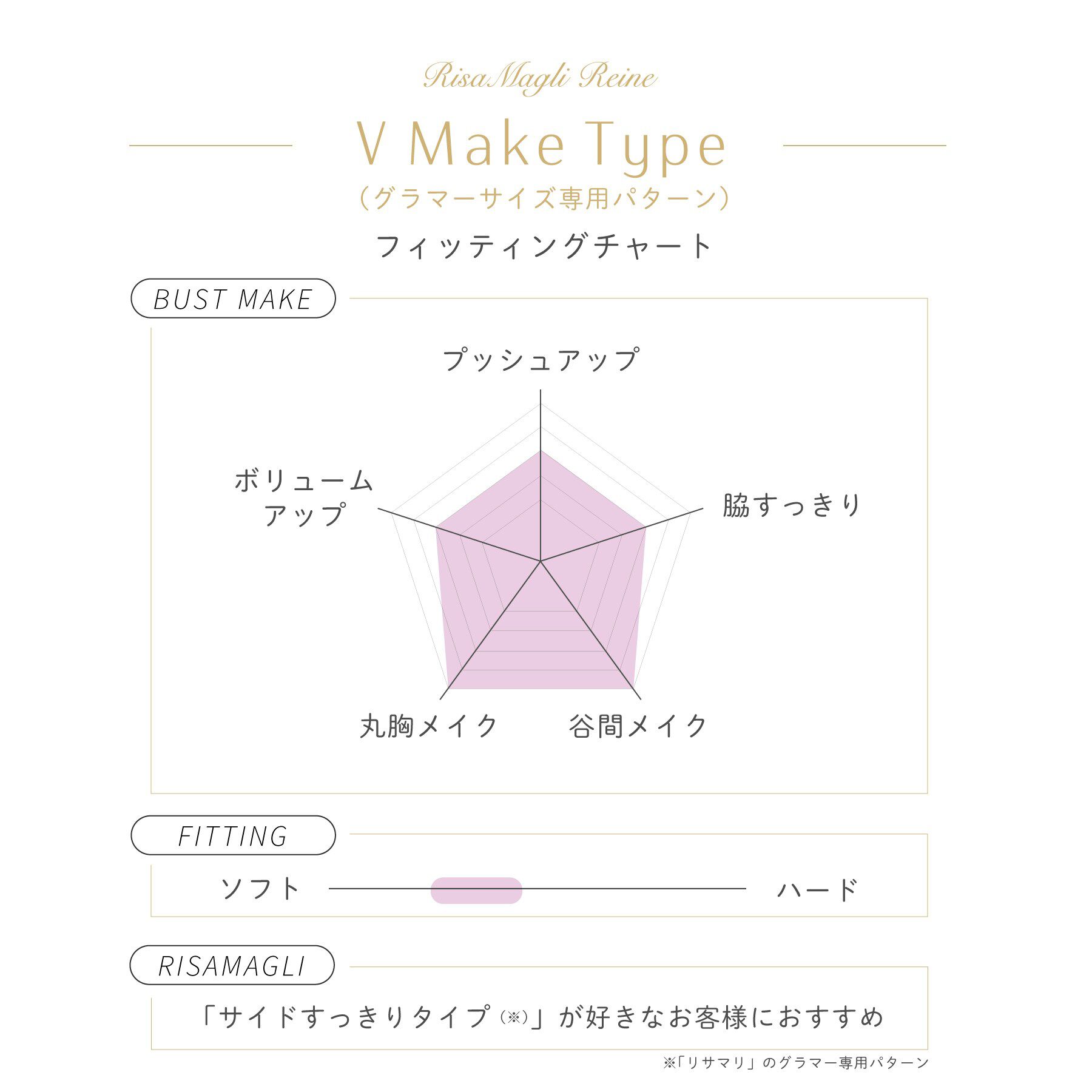 Risa Magli「カタリーナ ブラジャー (G-H) ＜V Make Type＞」|インナー|