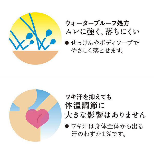  「Ban 汗ブロックロールオン プレミアムゴールドラベル 無香性 無香性 (40ml)」|その他|
