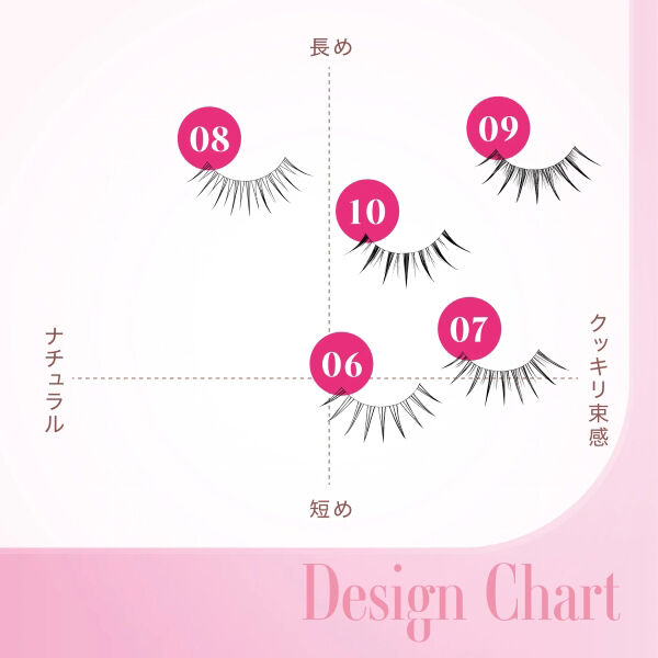  「D-UP(ディーアップ) ラッシュフォーカス 10 (2ペア)」|マスカラ・まつげ|
