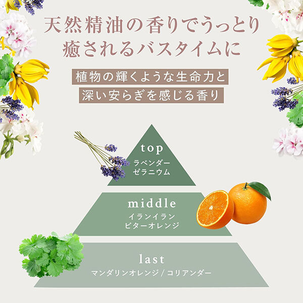 mogans「MOGANS スキャルプケア シャンプー＜草花＞ 詰替 (250ml)」|シャンプー|