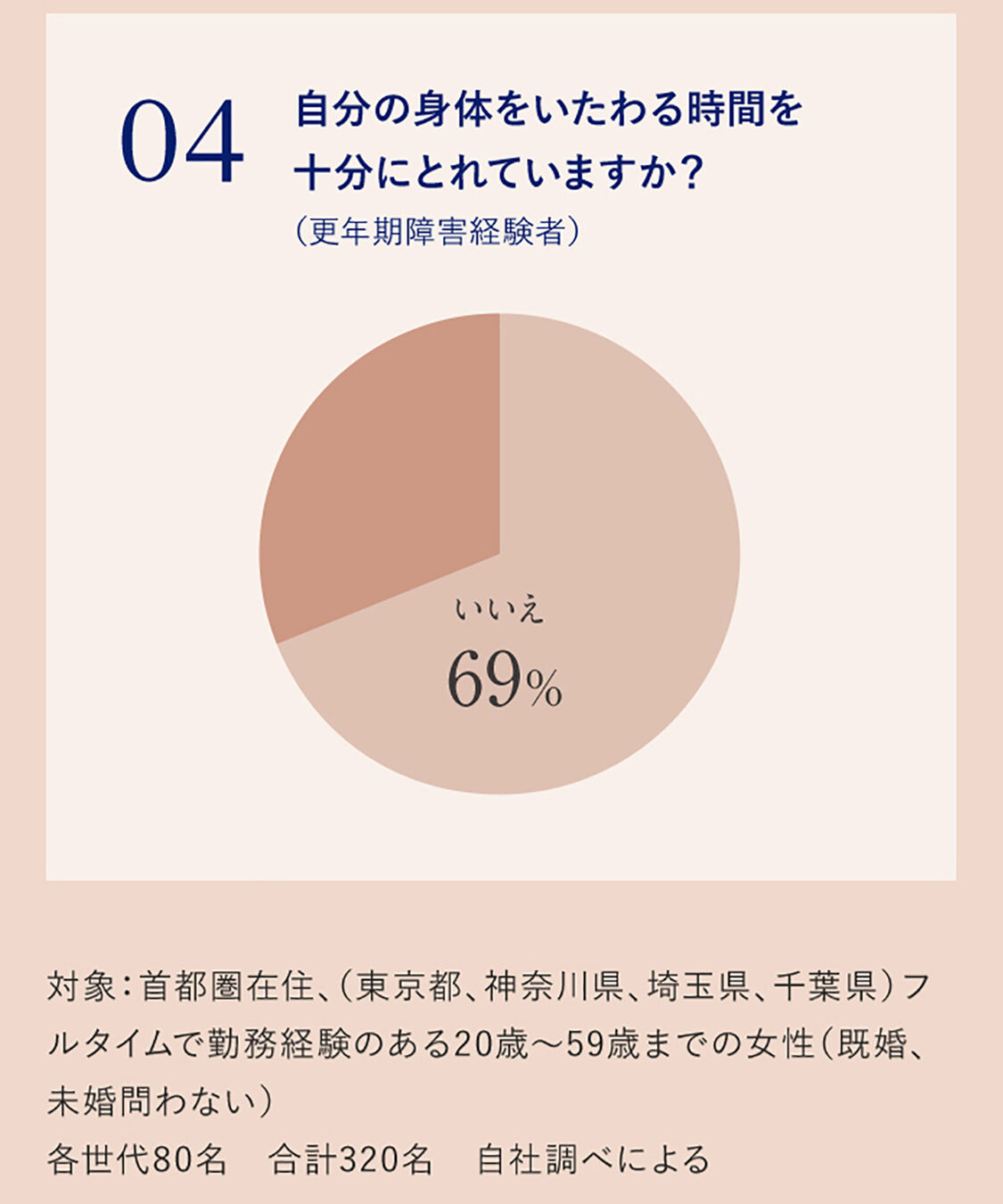 NEAL&rsquo;S YARD REMEDIES「ウーマンズバランス バスソルト250g」|入浴剤・バスグッズ|