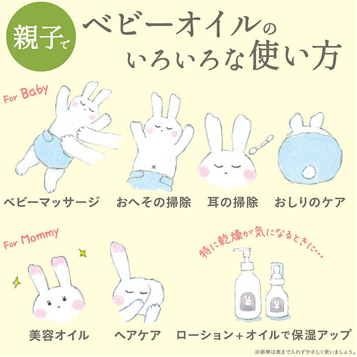 BACKYARD FAMILY「出産祝い スキンケア ギフトセット 通販 ベビーケア・バス用品 ベビー全身シャンプー」|ギフトセット|