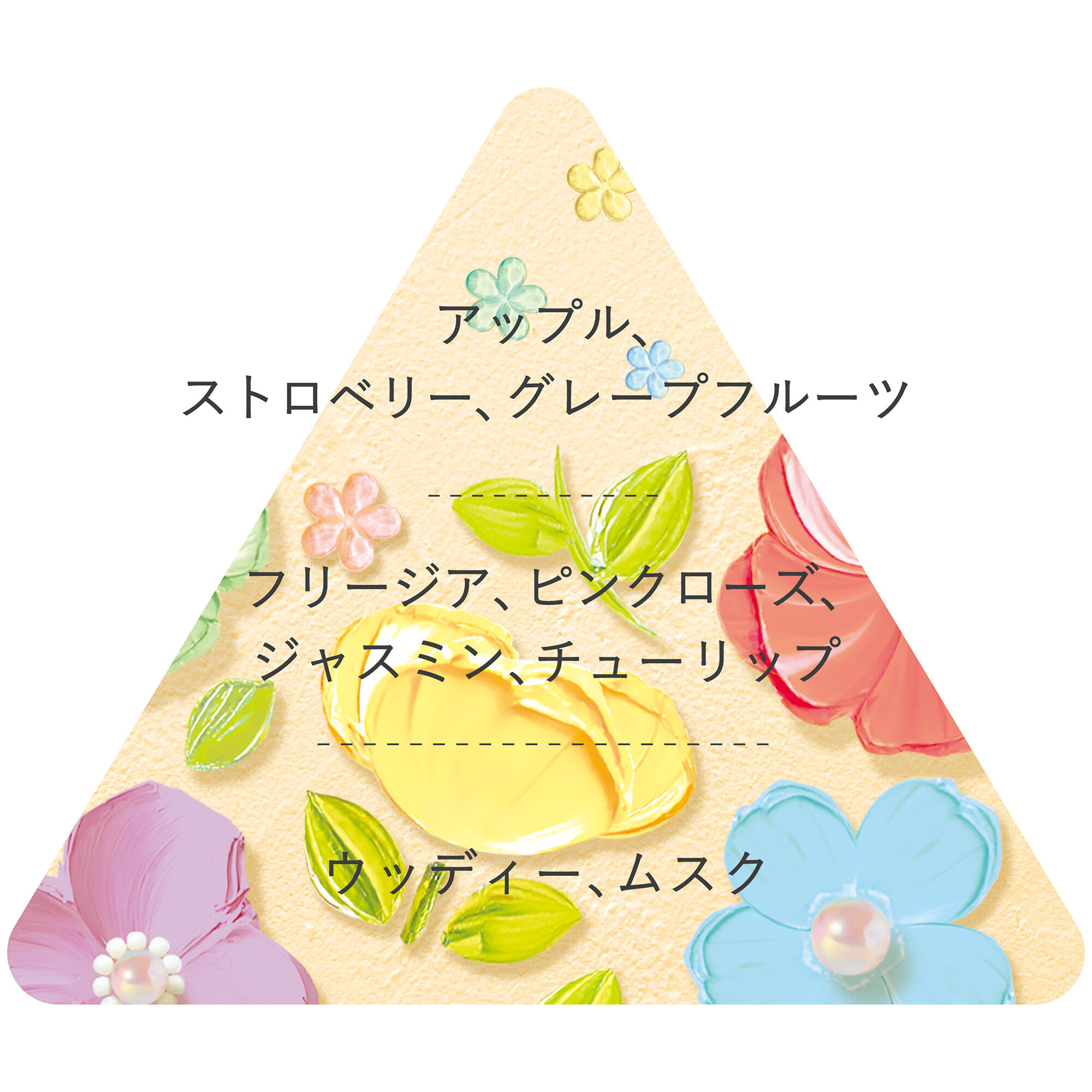  「フィアンセ ボディミスト メルシーブーケ (50mL)」|香水・フレグランス|
