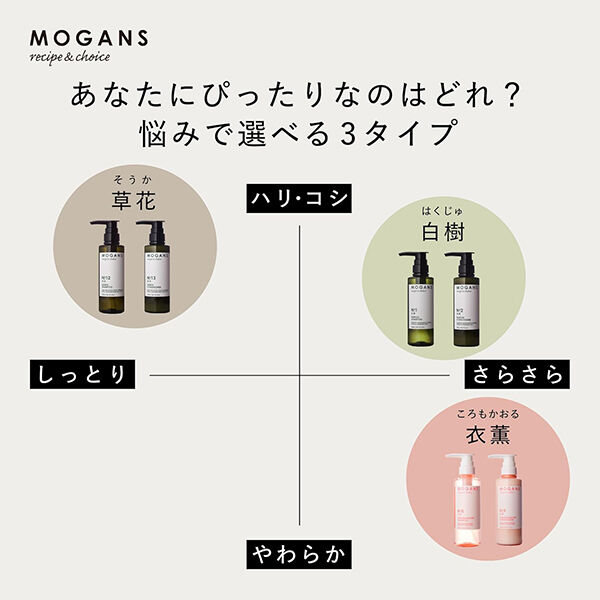 mogans「MOGANS ヘアシャンプー＜白樹＞ 詰替 (250ml)」|シャンプー|