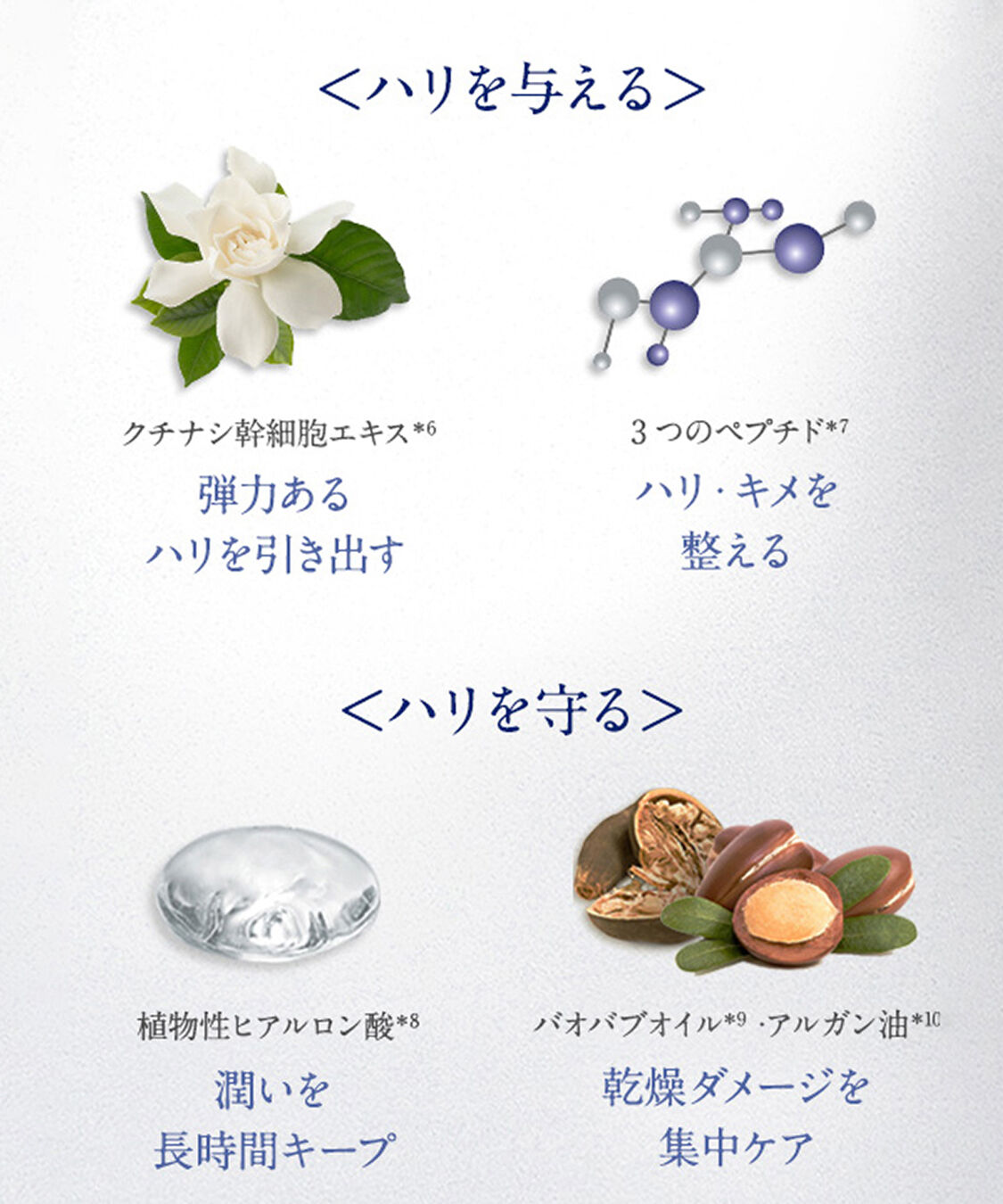 NEAL&rsquo;S YARD REMEDIES「フランキンセンス インテンス アイクリーム 15mL」|美容液・オイル・クリーム|
