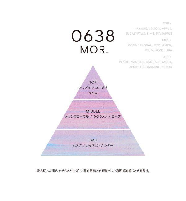 journal standard Furniture「★JSF AROMATIC REED DIFFUSER ディフューザー ■0638MOR」|香水・フレグランス|