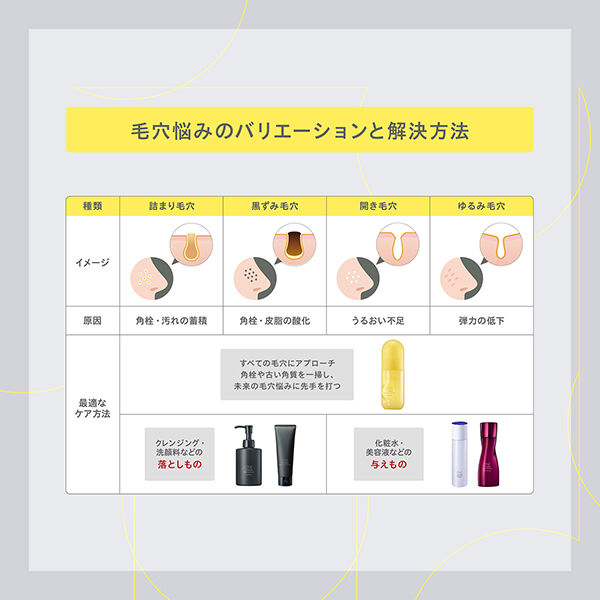 ONE BY KOSE「ONE BY KOSE クリアピール セラム グリーンフローラル (120mL)」|美容液・オイル・クリーム|