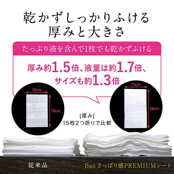 「Ban さっぱり感PREMIUMシート パウダーinタイプ ウォーターリリーの香り (30枚)」|その他|
