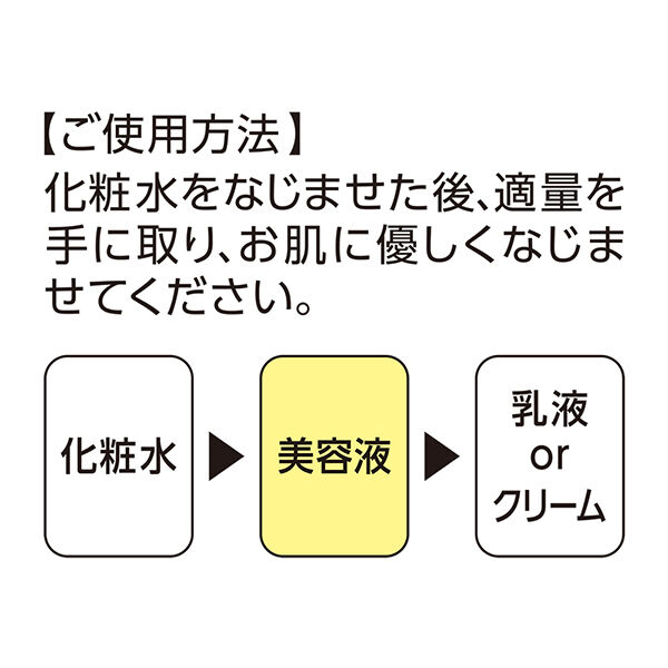 セザンヌ「セザンヌ 薬用クリアセラム (30mL)」|美容液・オイル・クリーム|