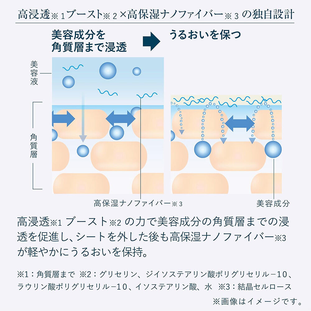  「エリエール ゆらぎ肌 Tune シートマスク やすらぎミュゲの香り (7枚)」|フェイスマスク・パック|
