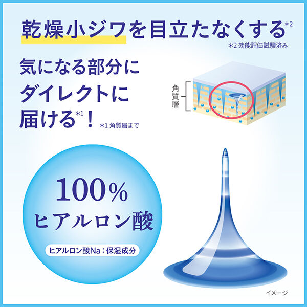  「CLINILABO マイクロニードルパッチ (6枚)」|美容液・オイル・クリーム|