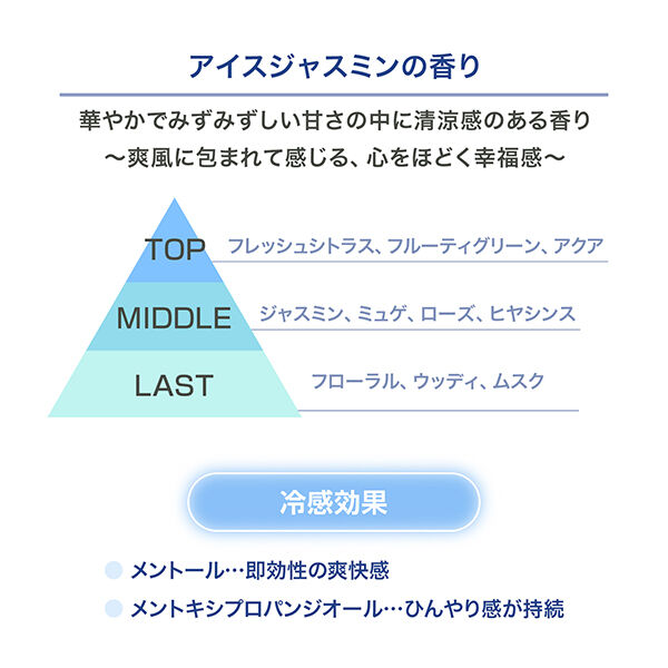  「マリークワント エッセンシャルズ ボディスクラブ＆ウォッシュ 本体/アイスジャスミンの香り (180g)」|マッサージ・ボディスクラブ|